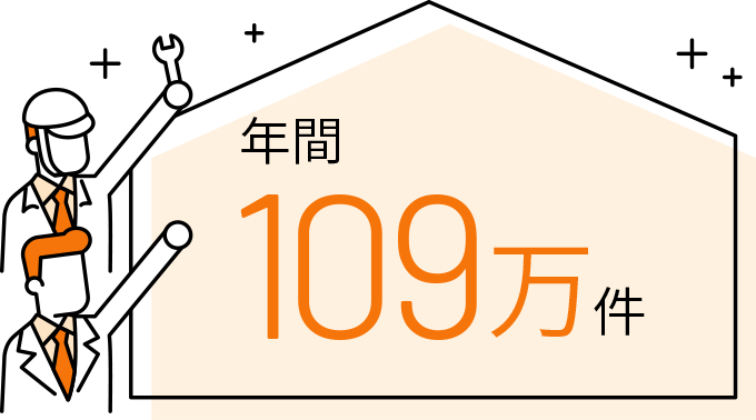 年間109万件