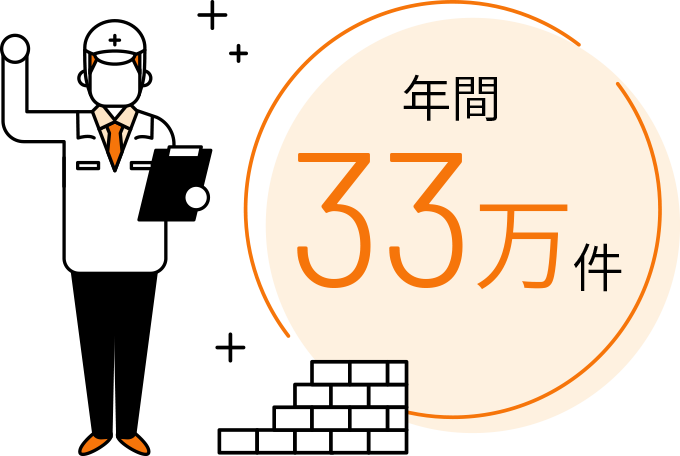 年間33万件