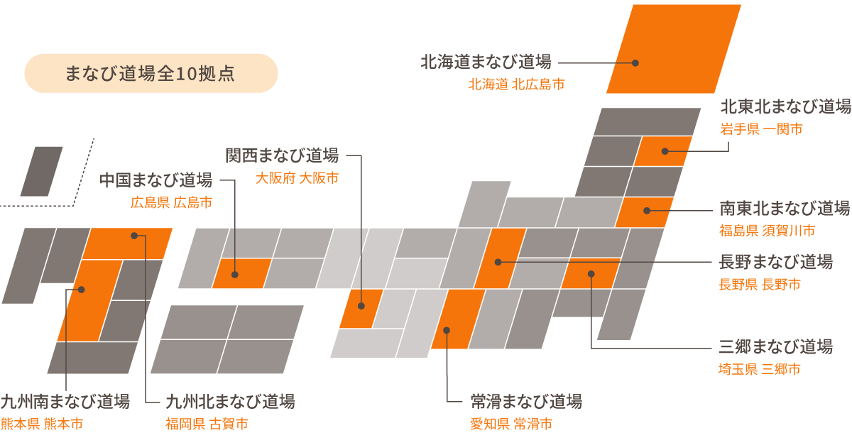 まなび道場全10拠点 北海道まなび道場 北海道北広島市 / 北東北まなび道場 岩手県一関市 / 南東北まなび道場 福島県須賀川市 / 長野まなび道場 長野県長野市 / 三郷まなび道場 埼玉県三郷市 / 常滑まなび道場 愛知県常滑市 / 関西まなび道場 大阪府大阪市 / 中国まなび道場 広島県広島市 / 四国まなび道場 愛媛県四国中央市 / 九州まなび道場 福岡県古賀市